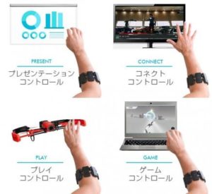 IoTデバイスMyo